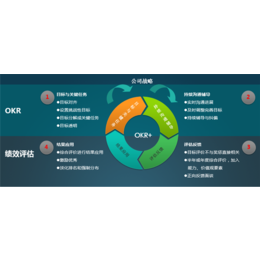 第一槍 產(chǎn)品庫 商務(wù)與消費(fèi)服務(wù) 中介服務(wù) 人才中介 吉林公司薪酬福利